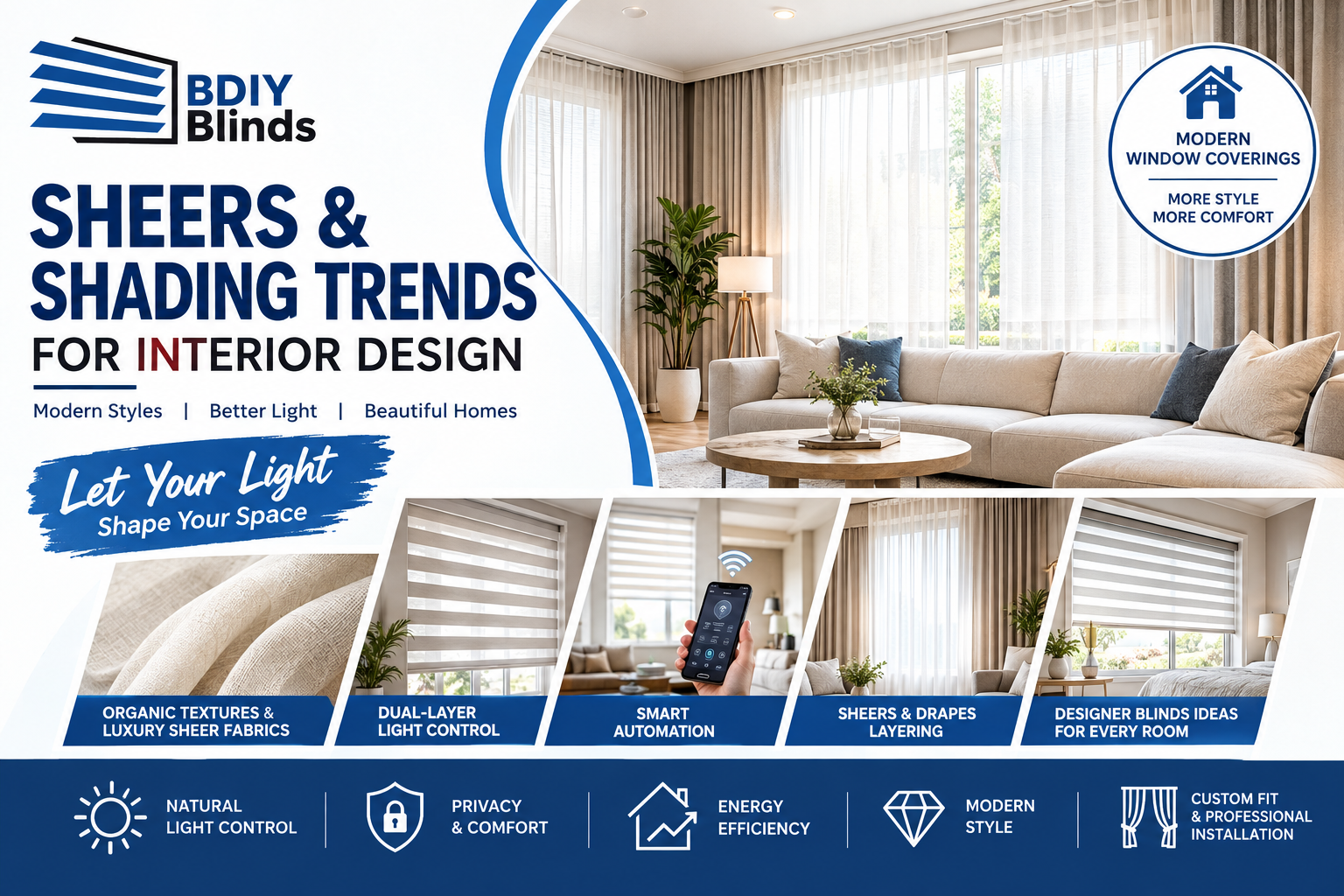 Sheers & Shading Trends for Interior Design